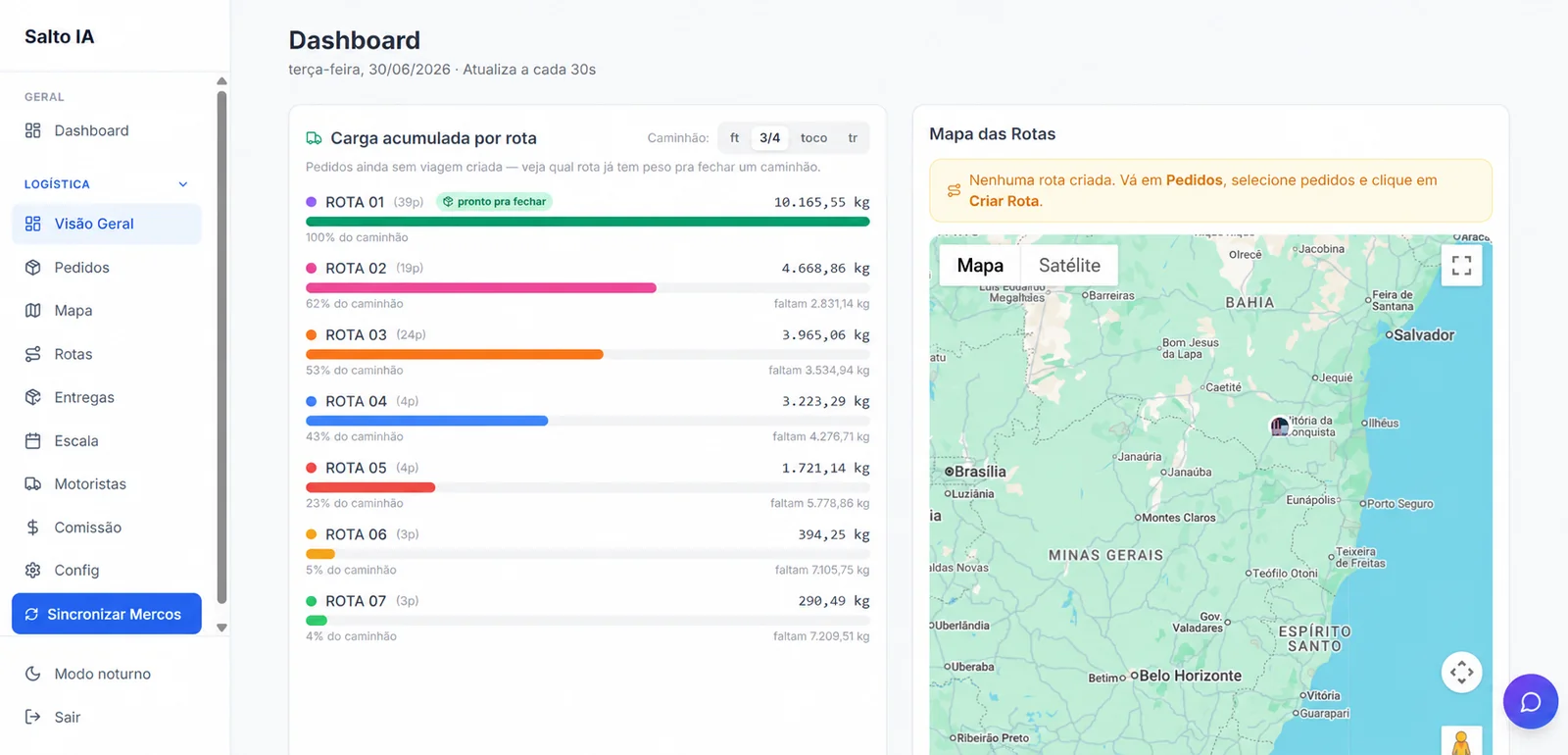 Exemplo de dashboard logístico da Salto IA com carga por rota e mapa de entregas